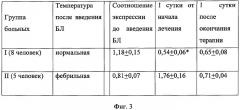 Способ прогнозирования эффективности лечения интерлейкином-1 (патент 2301012)