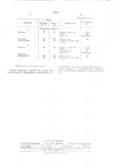 Способ крашения изделий на основе ацетил целлюлозы (патент 313917)