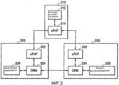 Устройство и способ для сообщения операционного состояния цифрового управления правами (патент 2316121)