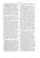 Устройство управления рабочим циклом при врезном шлифовании (патент 1400865)