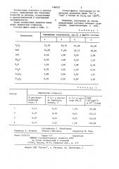 Фритта для эмалевого покрытия (патент 1168525)