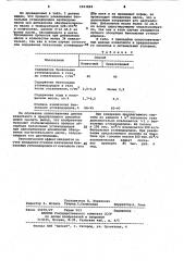 Способ очистки коксового газа от бензольных углеводородов (патент 1063822)