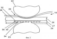 Прессовая ткань, предотвращающая обратную влагоотдачу (патент 2328568)