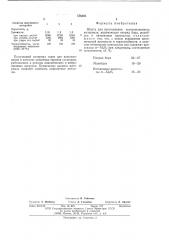 Шихта для изготовления композиционного материала (патент 576305)