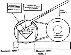 Способ химико-механической и чистовой обработки поверхности (варианты) (патент 2290291)