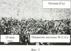 Способ формирования вольфрам-углерод-медных покрытий на медных контактных поверхностях (патент 2464354)