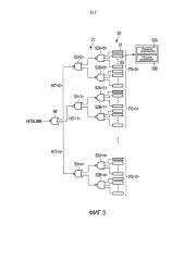 Полупроводниковое запоминающее устройство (патент 2618368)