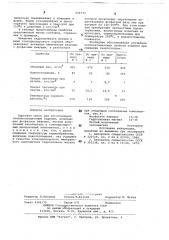 Сырьевая смесь для изготовления теплоизоляционных изделий (патент 666772)