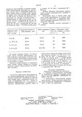 Способ бессалфеточного прессования сыра (патент 991978)