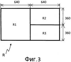 Способ и устройство генерирования, передачи и приема стереоскопических изображений (патент 2573273)