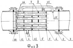 Трубный теплообменник (патент 2338142)