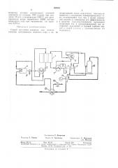 Способ получения водорода для синтеза аммиака (патент 364563)