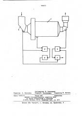 Способ автоматического управления загрузкой вентилируемой мельницы (патент 946671)