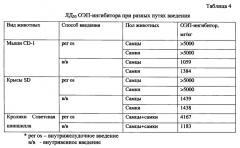 Ингибитор атф-зависимых обратных транспортеров клеток и способ его получения (патент 2641304)