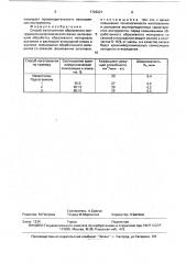 Способ изготовления абразивного инструмента (патент 1726221)