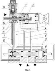 Электрогидравлический двухпозиционный четырехканальный золотниковый распределитель с исполнительным механизмом и гидравлическим клапаном (патент 2347116)