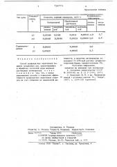 Способ профилактики эндогенных пожаров сульфидных руд (патент 724773)