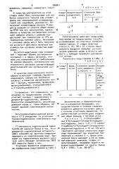 Способ получения пиридазинилгидразонов или их кислотно- аддитивных солей (патент 936811)