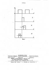 Устройство для резки спиралей электрических ламп накаливания (патент 1099336)