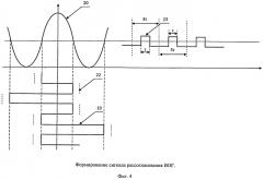 Способ повышения точности волоконно-оптического гироскопа за счет подавления паразитных эффектов в интегрально-оптических фазовых модуляторах (патент 2566412)