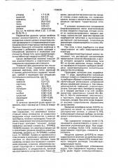 Чугун (патент 1765235)