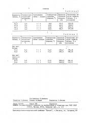 Способ увеличения объема массы табака (патент 1496758)