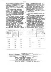 Способ обогащения железных руд (патент 1105239)