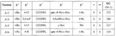 Агонисты рецептора меланокортина (патент 2411240)