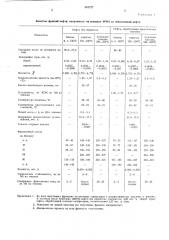 Способ переработки нефти (патент 561727)