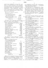 Способ приготовления кормов для домашний птицы (патент 292260)
