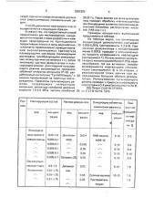 Способ увеличения нефтеотдачи пласта (патент 2001252)