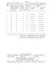 Способ химического травления композиционных материалов (патент 1318842)