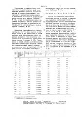 Способ изготовления двухслойных прокатных валков (патент 1423274)