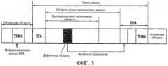 Способ и устройство записи данных на носитель записи (патент 2384897)