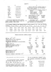 Восстановительная глазурь (патент 597653)