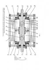 Самотормозящийся асинхронный электродвигатель со сдвоенным короткозамкнутым ротором для привода поточных линий (патент 2655654)