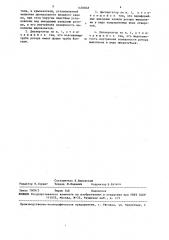 Кавитационный диспергатор (патент 1450848)