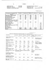 Состав для крашения кожи (патент 1776711)