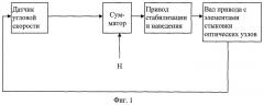 Система стабилизации линии визирования (патент 2461799)