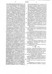 Стенд для поверки и настройки шахтных сигнализаторов метана (патент 1800065)