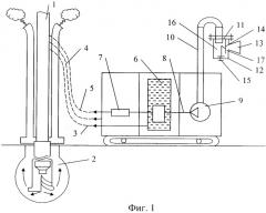 Устройство для термомеханического бурения скважин (патент 2256764)