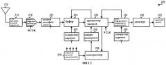 Способ и устройство для обработки принимаемого сигнала в системе связи (патент 2425442)