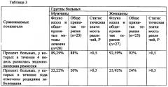 Способ лечения больных язвенной болезнью (патент 2329810)