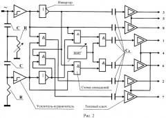 Устройство проверки электросчетчиков активной энергии (патент 2456623)