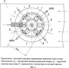 Высокочастотный плазмотрон (патент 2477026)