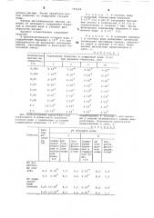 Способ очистки сточных вод от бериллия (патент 791626)