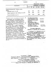 Композиция для изготовления пенопласта (патент 910676)