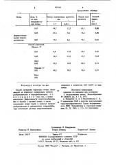 Способ улучшения структуры почвы (патент 905264)