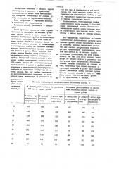 Способ определения температуры по сечению рулона из полосового материала (патент 1199322)
