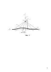Способ измерения амплитуды неплоскостности листового проката (патент 2619805)